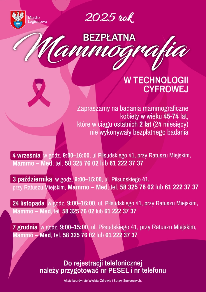Grafika informująca