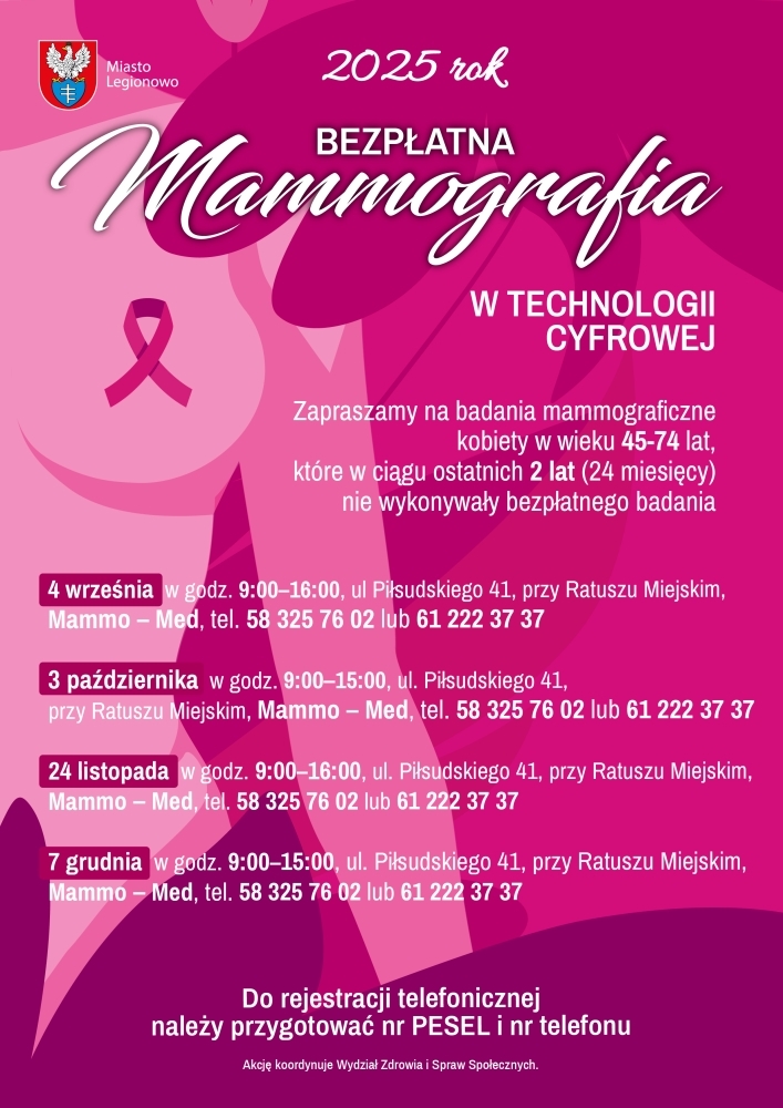 grafika informująca