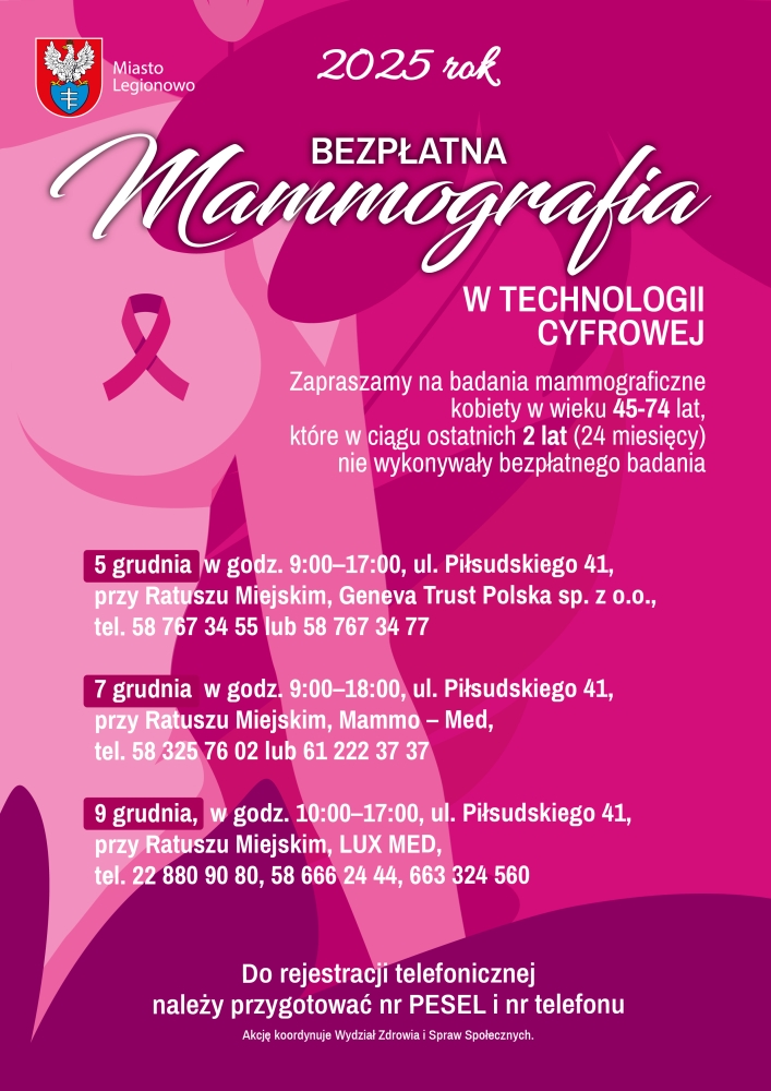grafika informująca