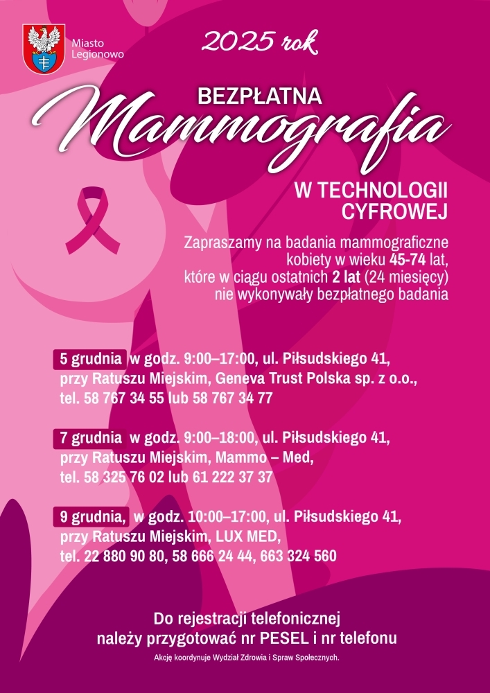 grafika informująca