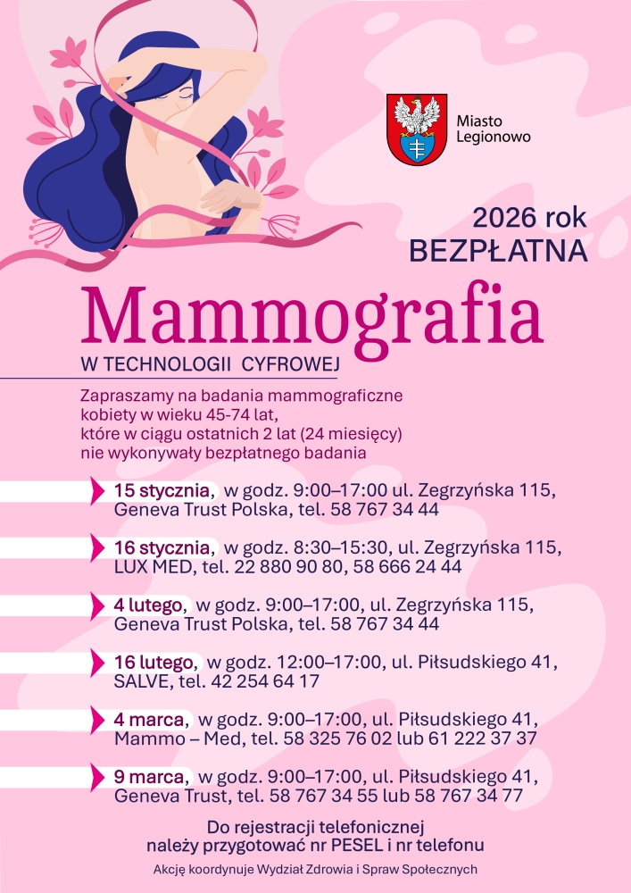 plakat mammografia
